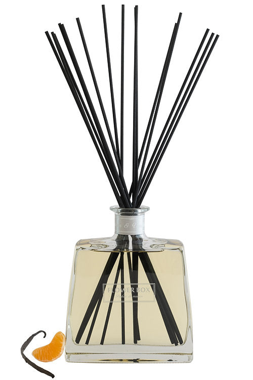 Flower Box Hallmark Diffuser - various scents